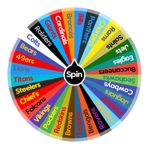 nfl team wheel|random team generator wheel.